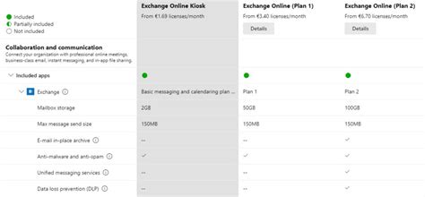 exchange kiosk plan